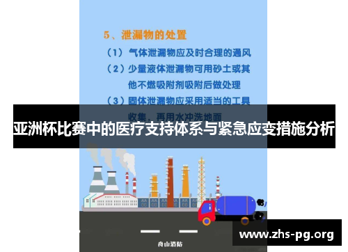 亚洲杯比赛中的医疗支持体系与紧急应变措施分析 亚洲杯比赛中的医疗支持体系与紧急应变措施分析