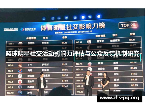 篮球明星社交活动影响力评估与公众反馈机制研究 篮球明星社交活动影响力评估与公众反馈机制研究