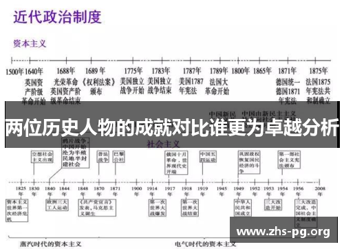 两位历史人物的成就对比谁更为卓越分析 两位历史人物的成就对比谁更为卓越分析