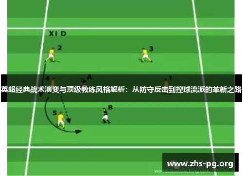 英超经典战术演变与顶级教练风格解析:从防守反击到控球流派的革新之路 英超经典战术演变与顶级教练风格解析:从防守反击到控球流派的革新之路