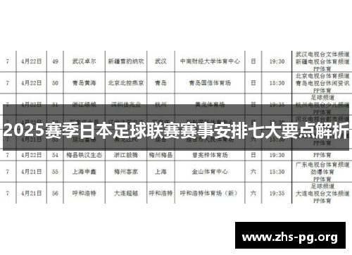 2025赛季日本足球联赛赛事安排七大要点解析 2025赛季日本足球联赛赛事安排七大要点解析