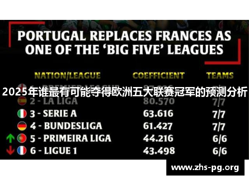 2025年谁最有可能夺得欧洲五大联赛冠军的预测分析 2025年谁最有可能夺得欧洲五大联赛冠军的预测分析