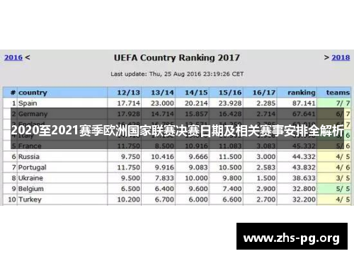 2020至2021赛季欧洲国家联赛决赛日期及相关赛事安排全解析