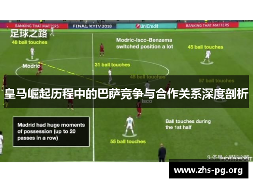 皇马崛起历程中的巴萨竞争与合作关系深度剖析 皇马崛起历程中的巴萨竞争与合作关系深度剖析