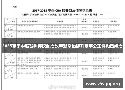 2025赛季中超裁判评议制度改革新举措提升赛事公正性和透明度 2025赛季中超裁判评议制度改革新举措提升赛事公正性和透明度