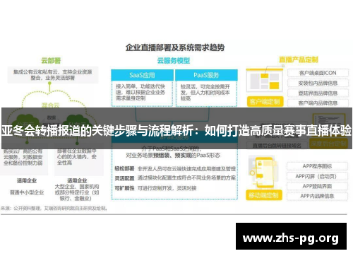 亚冬会转播报道的关键步骤与流程解析:如何打造高质量赛事直播体验 亚冬会转播报道的关键步骤与流程解析:如何打造高质量赛事直播体验