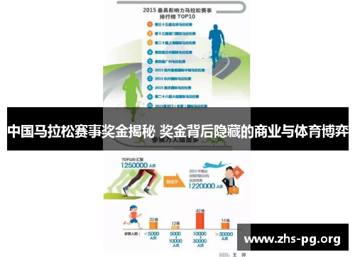 中国马拉松赛事奖金揭秘 奖金背后隐藏的商业与体育博弈