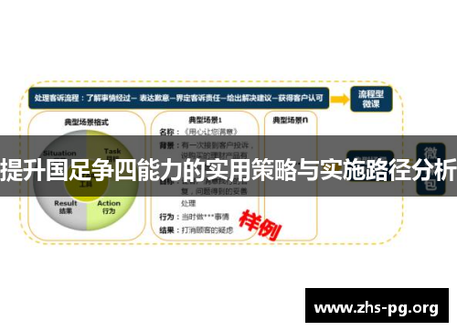 提升国足争四能力的实用策略与实施路径分析
