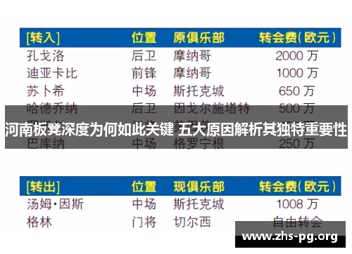 河南板凳深度为何如此关键 五大原因解析其独特重要性 河南板凳深度为何如此关键 五大原因解析其独特重要性