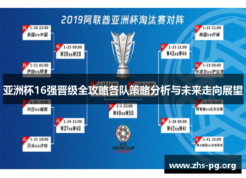 亚洲杯16强晋级全攻略各队策略分析与未来走向展望 亚洲杯16强晋级全攻略各队策略分析与未来走向展望
