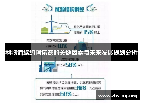 利物浦续约阿诺德的关键因素与未来发展规划分析 利物浦续约阿诺德的关键因素与未来发展规划分析