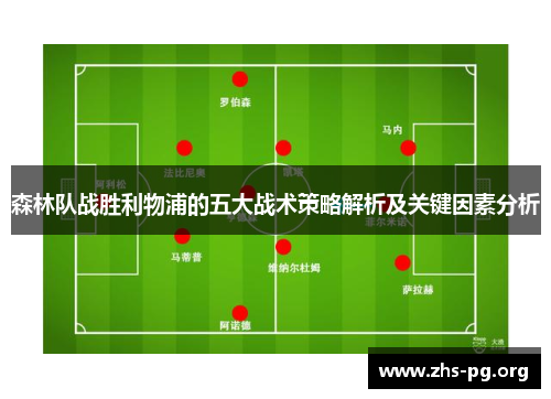 森林队战胜利物浦的五大战术策略解析及关键因素分析 森林队战胜利物浦的五大战术策略解析及关键因素分析