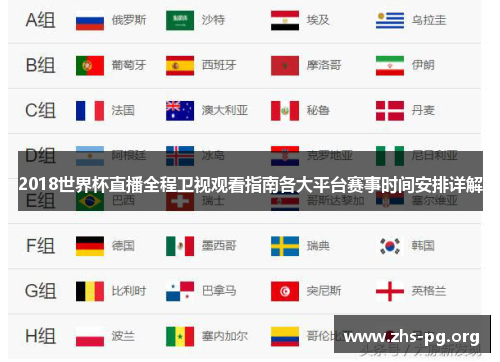 2018世界杯直播全程卫视观看指南各大平台赛事时间安排详解 2018世界杯直播全程卫视观看指南各大平台赛事时间安排详解