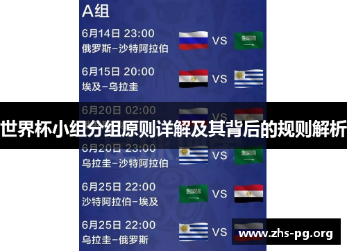世界杯小组分组原则详解及其背后的规则解析 世界杯小组分组原则详解及其背后的规则解析