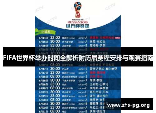FIFA世界杯举办时间全解析附历届赛程安排与观赛指南 FIFA世界杯举办时间全解析附历届赛程安排与观赛指南