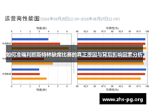 如何准确判断斯特林缺席比赛的真正原因与背后影响因素分析 如何准确判断斯特林缺席比赛的真正原因与背后影响因素分析