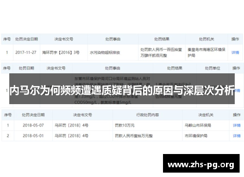 内马尔为何频频遭遇质疑背后的原因与深层次分析 内马尔为何频频遭遇质疑背后的原因与深层次分析