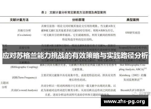 应对苏格兰能力挑战的有效策略与实践路径分析 应对苏格兰能力挑战的有效策略与实践路径分析