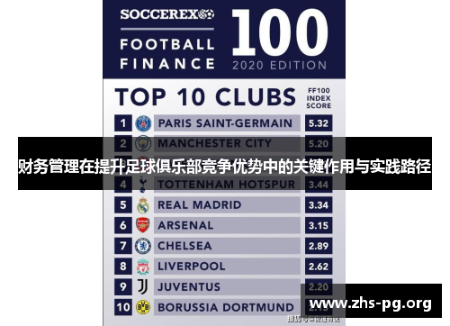 财务管理在提升足球俱乐部竞争优势中的关键作用与实践路径 财务管理在提升足球俱乐部竞争优势中的关键作用与实践路径