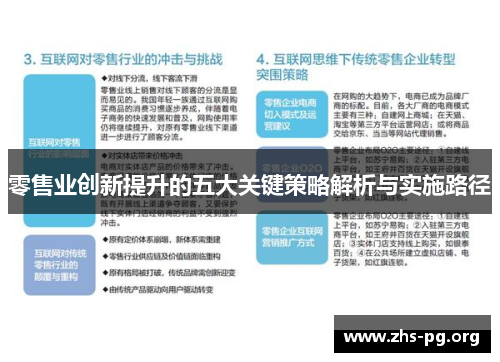 零售业创新提升的五大关键策略解析与实施路径 零售业创新提升的五大关键策略解析与实施路径