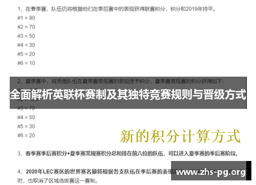 全面解析英联杯赛制及其独特竞赛规则与晋级方式 全面解析英联杯赛制及其独特竞赛规则与晋级方式