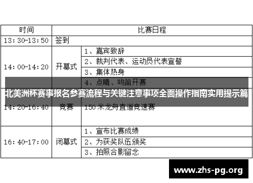 北美洲杯赛事报名参赛流程与关键注意事项全面操作指南实用提示篇 北美洲杯赛事报名参赛流程与关键注意事项全面操作指南实用提示篇