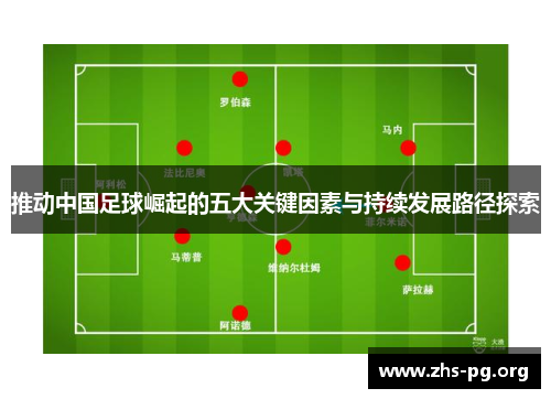 推动中国足球崛起的五大关键因素与持续发展路径探索