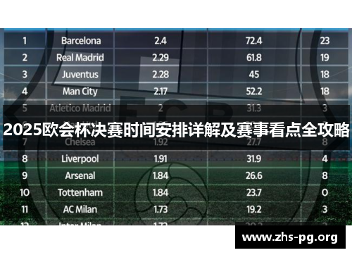 2025欧会杯决赛时间安排详解及赛事看点全攻略